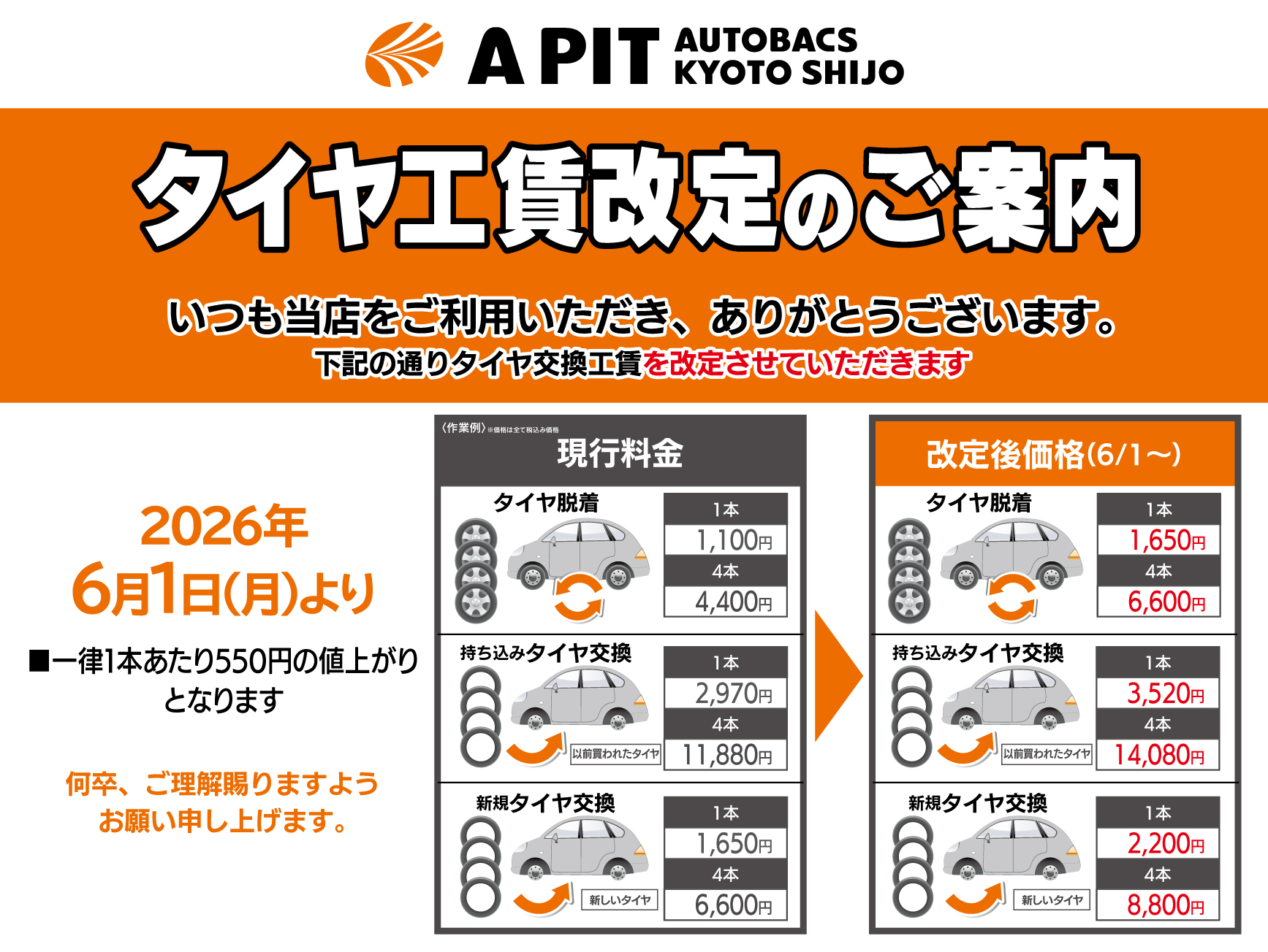 6/1よりタイヤ交換工賃が改訂されます